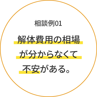 解体費用の相場が分からなくて不安がある。